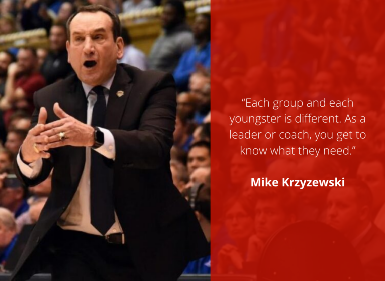 89 Team Building Quotes to Inspire Your Workgroup