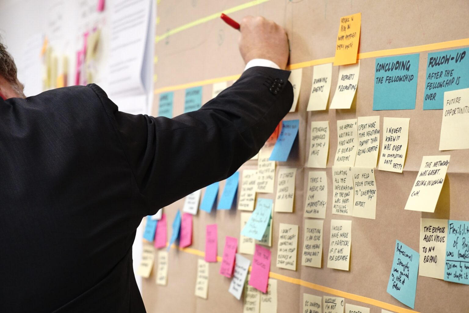 The 18 most important project management skills in 2021