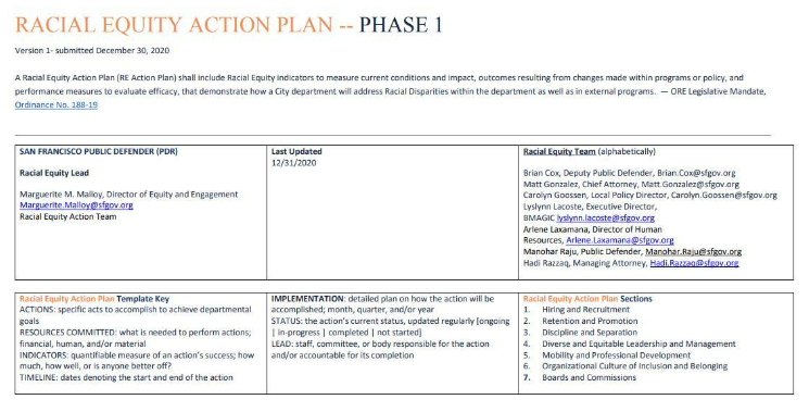 How To Create an Effective Employee Engagement Action Plan