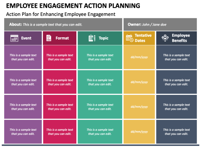 How To Create an Effective Employee Engagement Action Plan